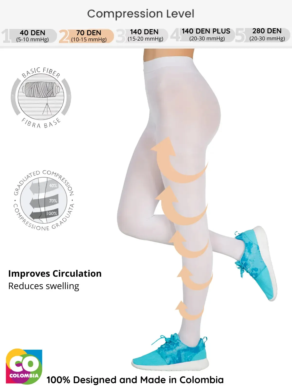 1T1496 Rest & Relief 70 Compression Pantyhose