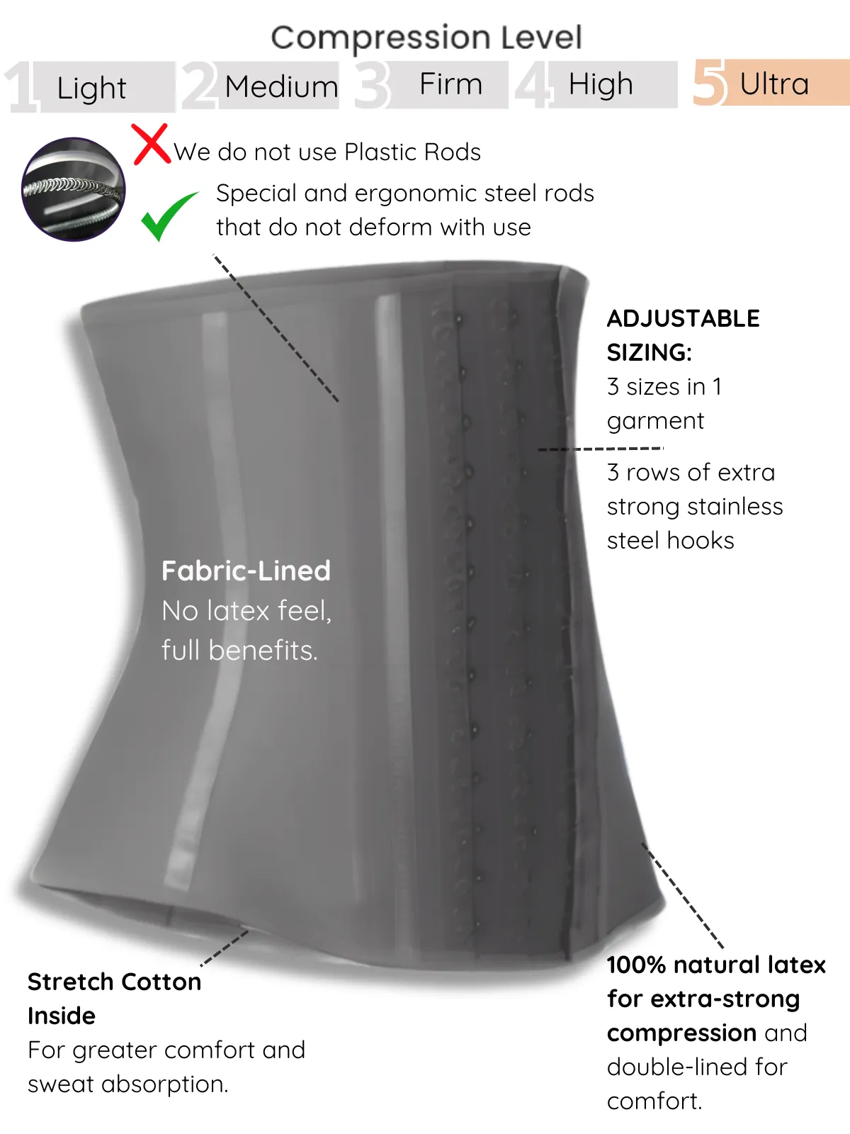 High-Compression Waist Cincher with Double Lining and 100% Natural Latex