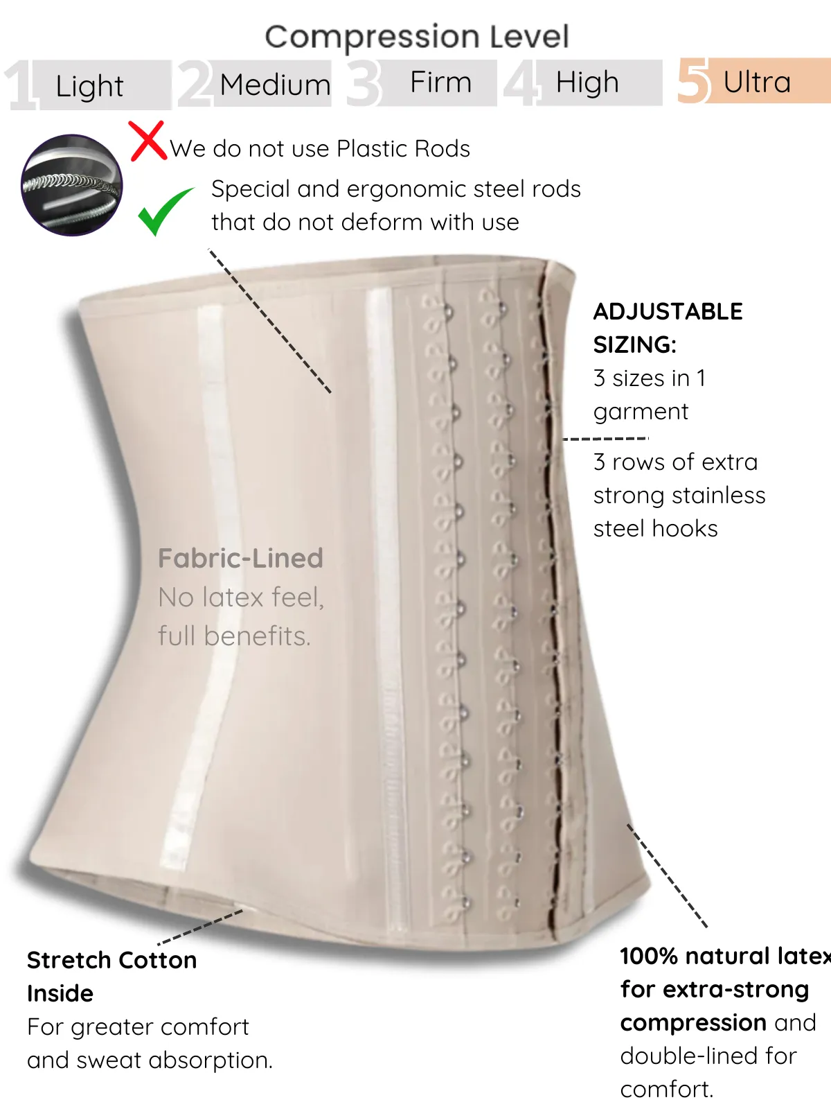 High-Compression Waist Cincher with Double Lining and 100% Natural Latex