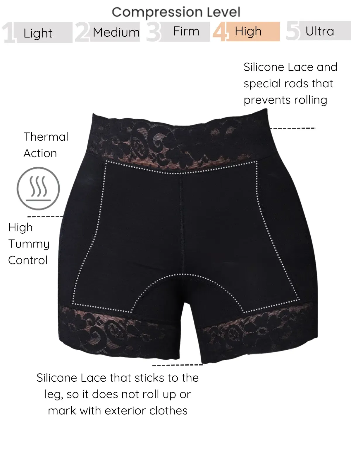 Siluet 1429 Butt-lifter Shapewear Shorts