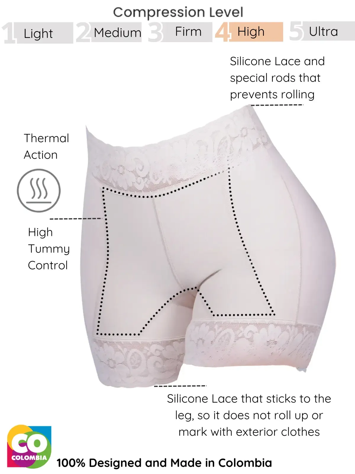 Siluet 1429 Butt-lifter Shapewear Shorts