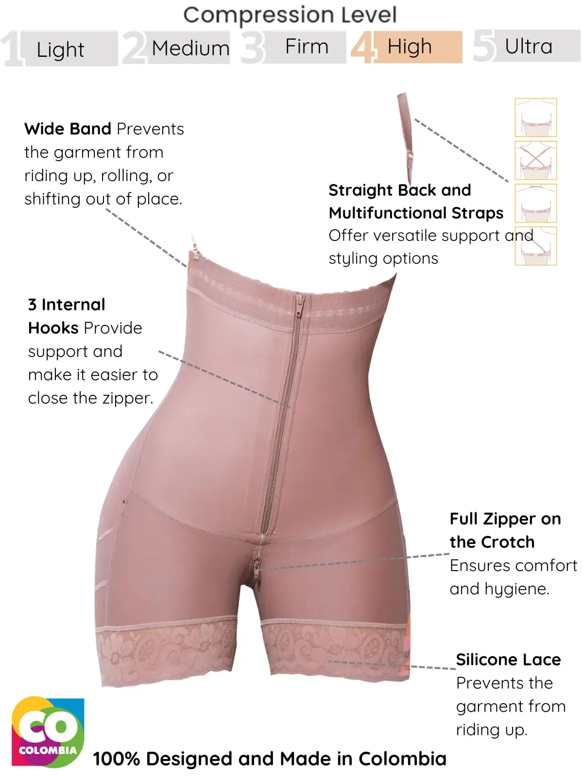 Siluet 7064ZC High Waist Butt Lifter Shapewear