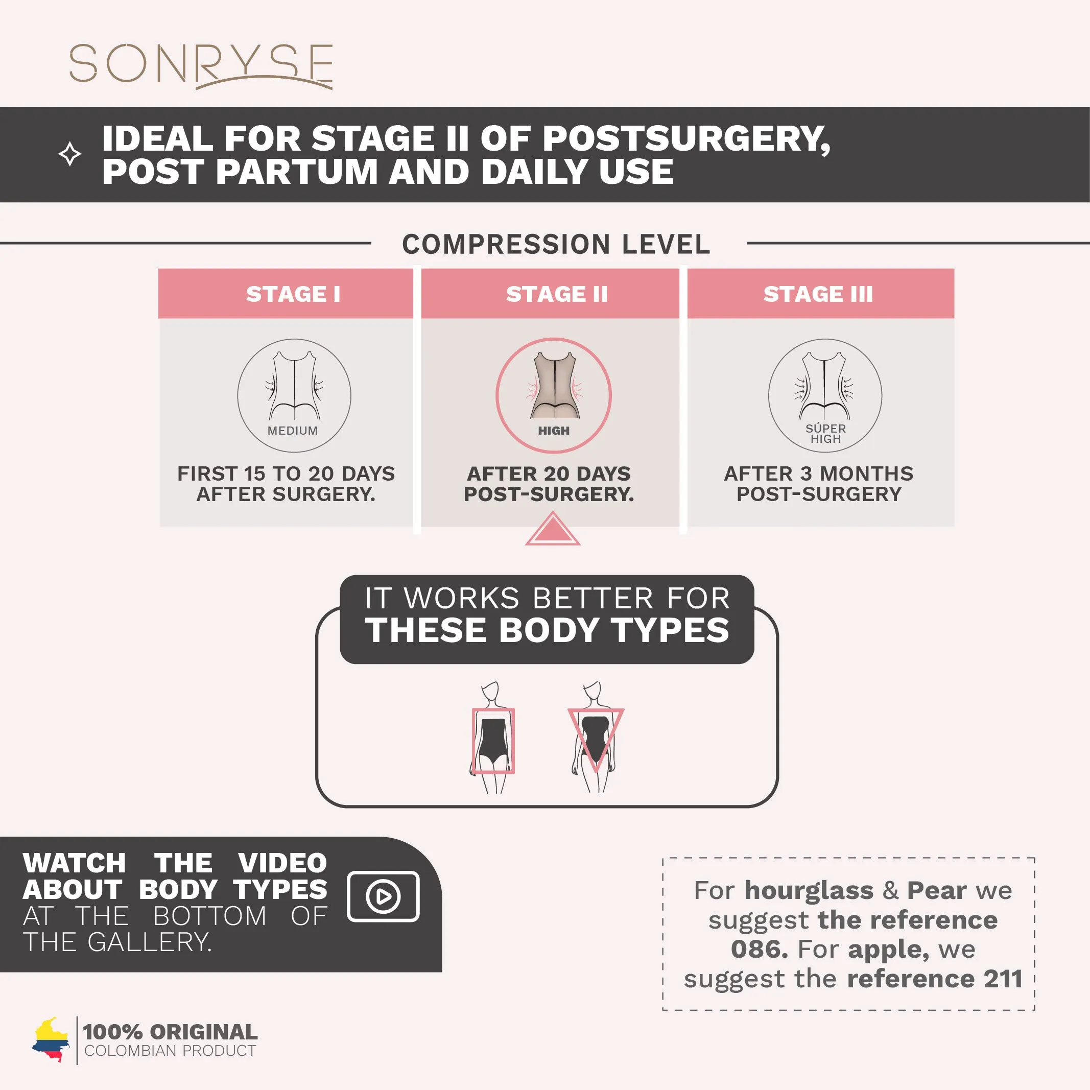 SONRYSE 068BF | Open Bust Short Shapewear Fajas Colombianas Postpartum & Post Surgery | Powernet